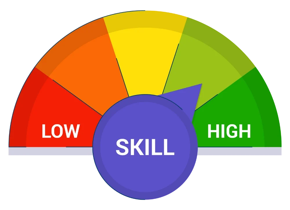 Skill e1768490739764